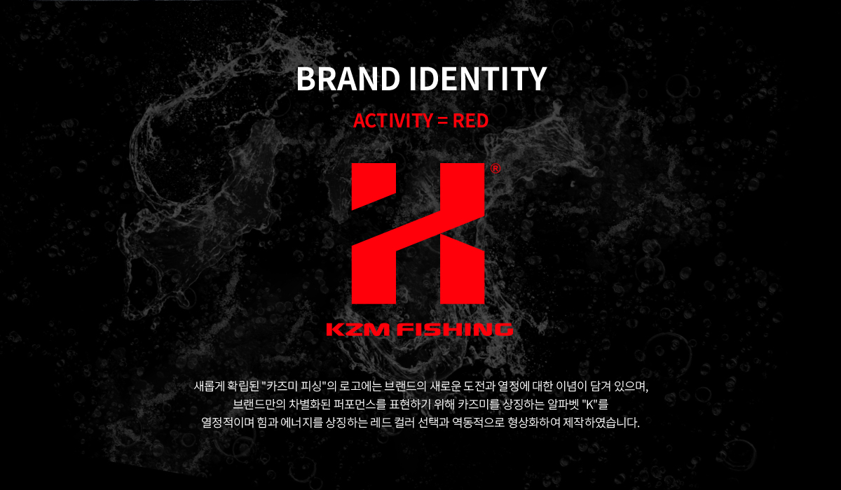 brand identity 