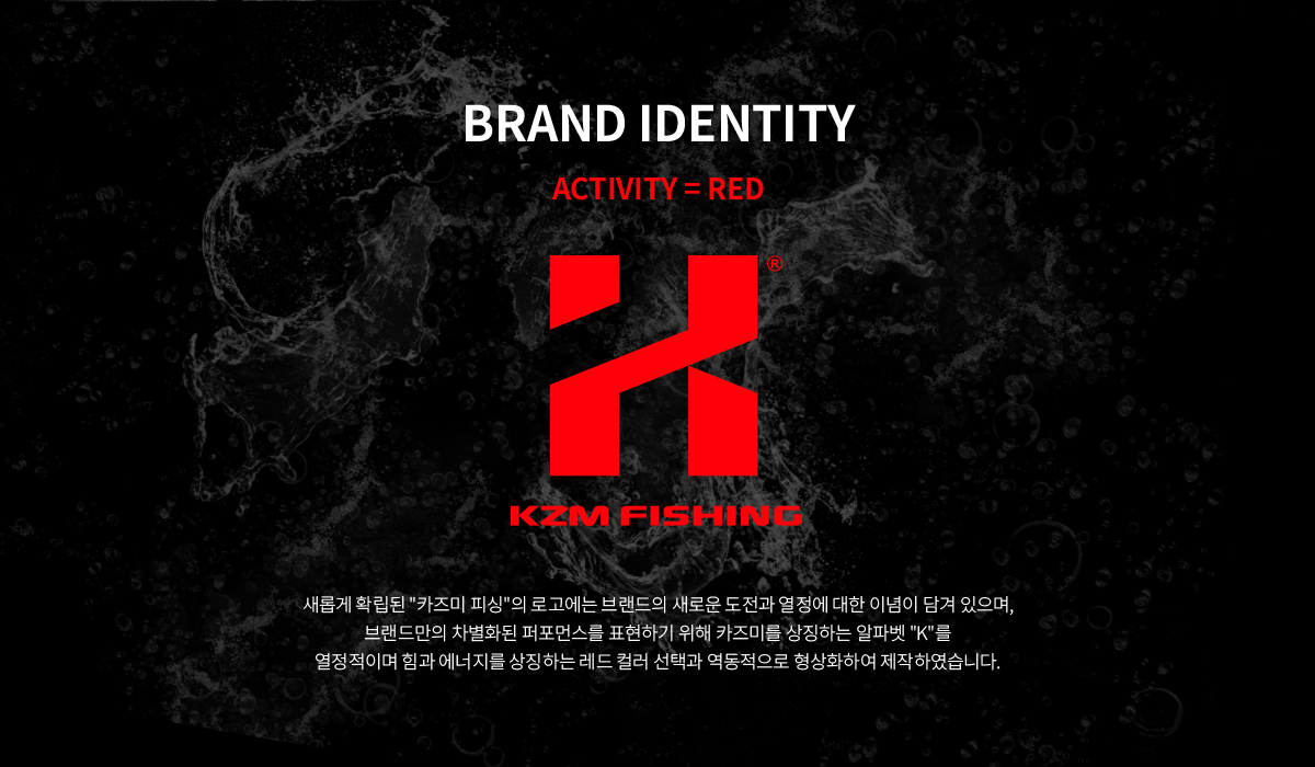 brand identity